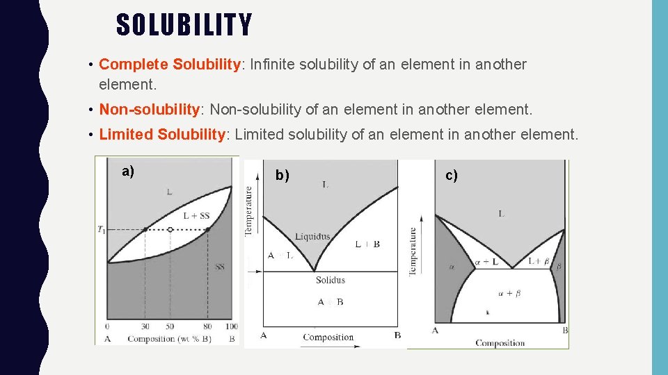 SOLUBILITY • Complete Solubility: Infinite solubility of an element in another element. • Non-solubility: