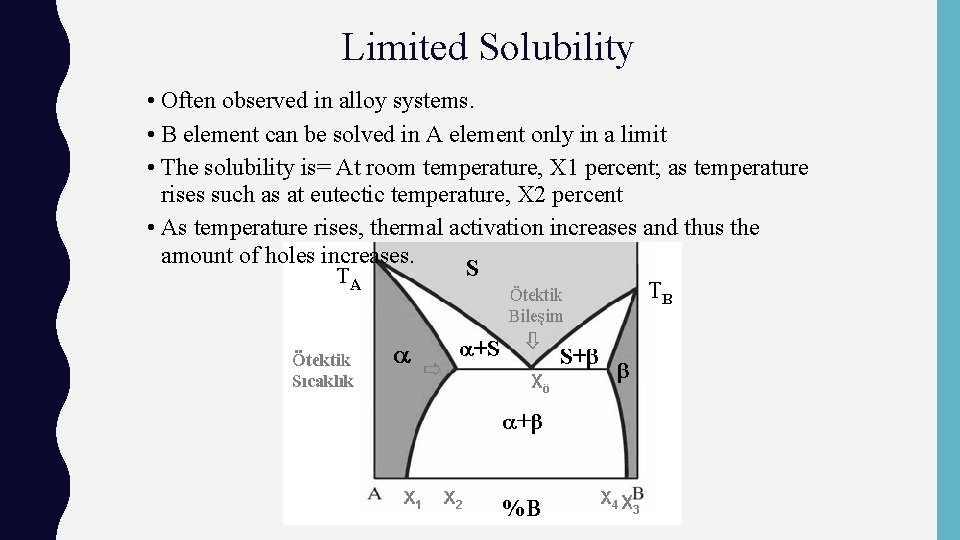Limited Solubility • Often observed in alloy systems. • B element can be solved