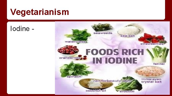 Vegetarianism Iodine - 