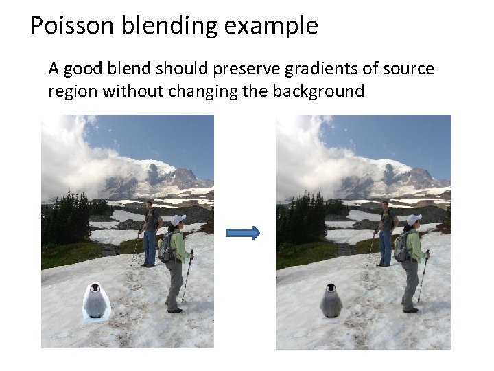 Poisson blending example A good blend should preserve gradients of source region without changing