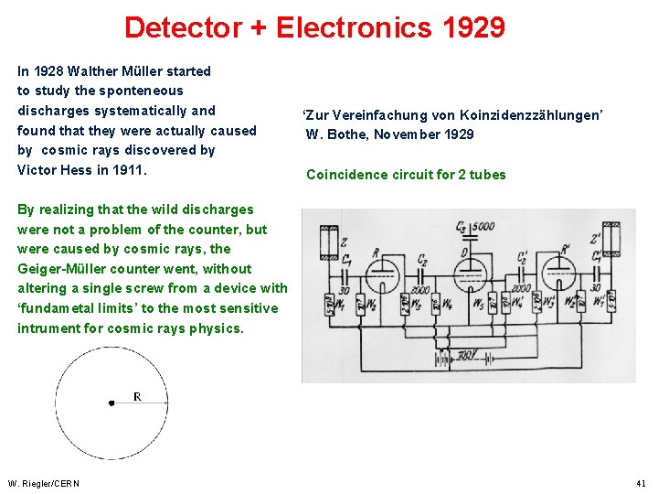 Detector + Electronics 1929 In 1928 Walther Müller started to study the sponteneous discharges