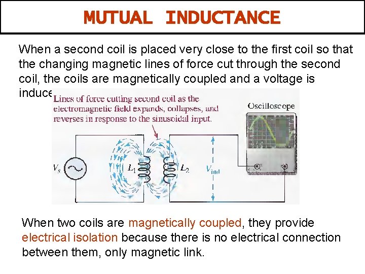 MUTUAL INDUCTANCE When a second coil is placed very close to the first coil