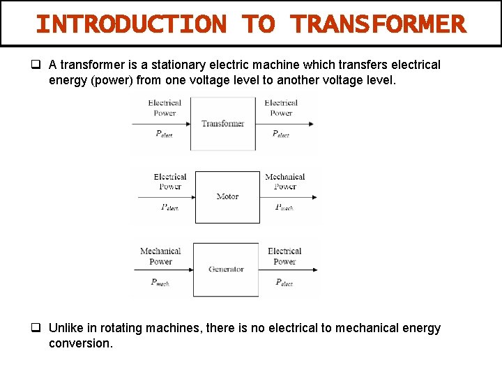 INTRODUCTION TO TRANSFORMER q A transformer is a stationary electric machine which transfers electrical