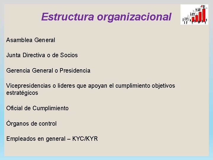 Estructura organizacional Asamblea General Junta Directiva o de Socios Gerencia General o Presidencia Vicepresidencias