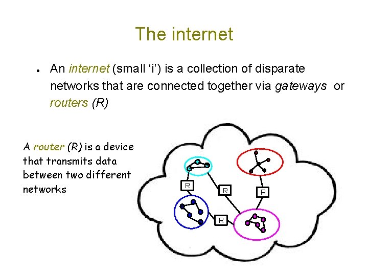 The internet ● An internet (small ‘i’) is a collection of disparate networks that