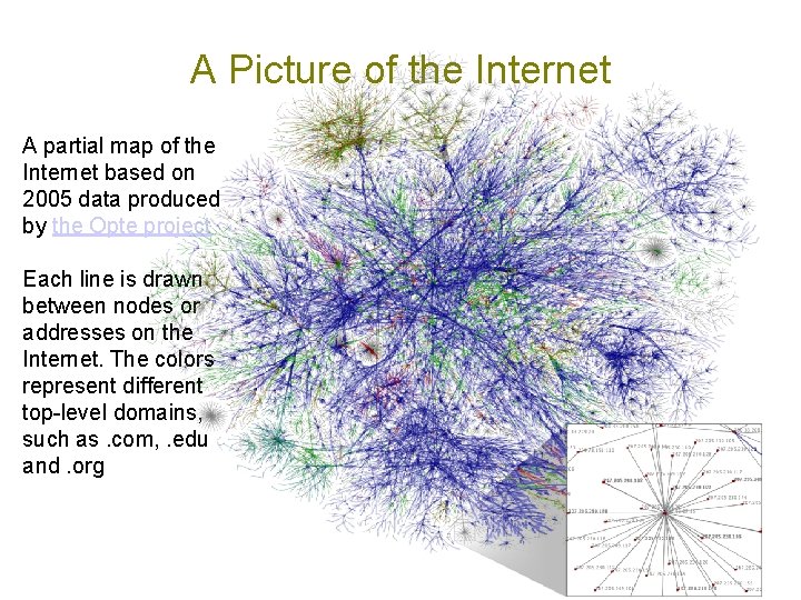 A Picture of the Internet A partial map of the Internet based on 2005