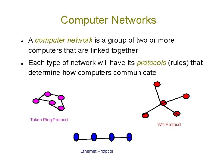 Computer Networks ● ● A computer network is a group of two or more