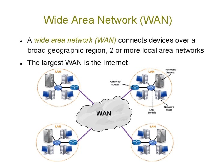 Wide Area Network (WAN) ● ● A wide area network (WAN) connects devices over