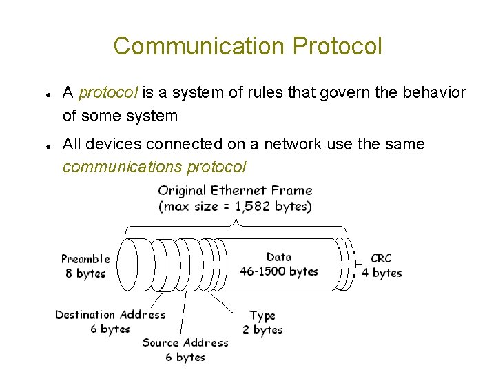 Communication Protocol ● ● A protocol is a system of rules that govern the
