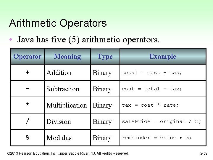 Arithmetic Operators • Java has five (5) arithmetic operators. Operator Meaning Type Example +