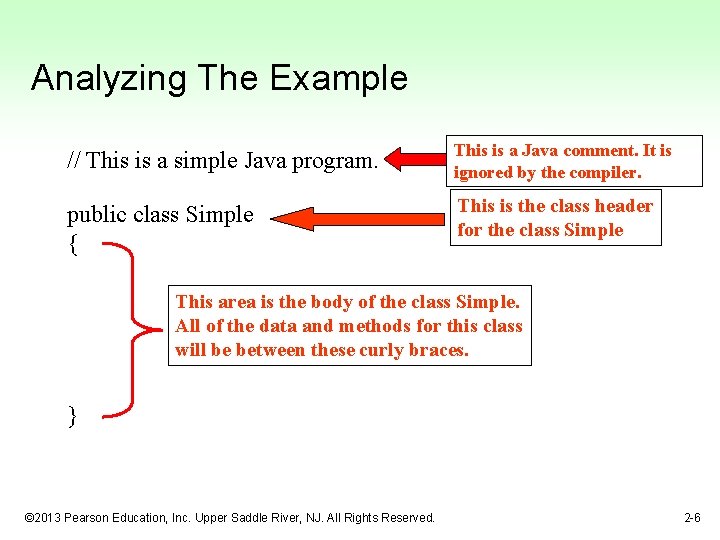 Analyzing The Example // This is a simple Java program. This is a Java