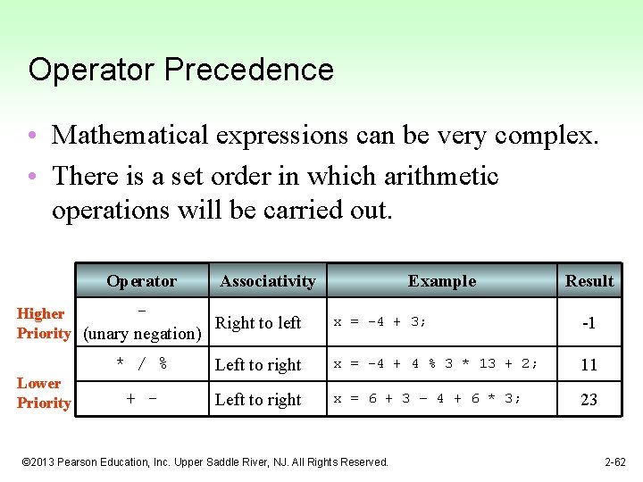 Operator Precedence • Mathematical expressions can be very complex. • There is a set