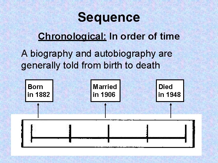 Sequence Chronological: In order of time A biography and autobiography are generally told from