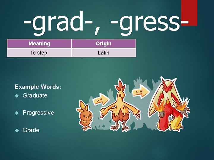 -grad-, -gress. Meaning Origin to step Latin Example Words: Graduate Progressive Grade 
