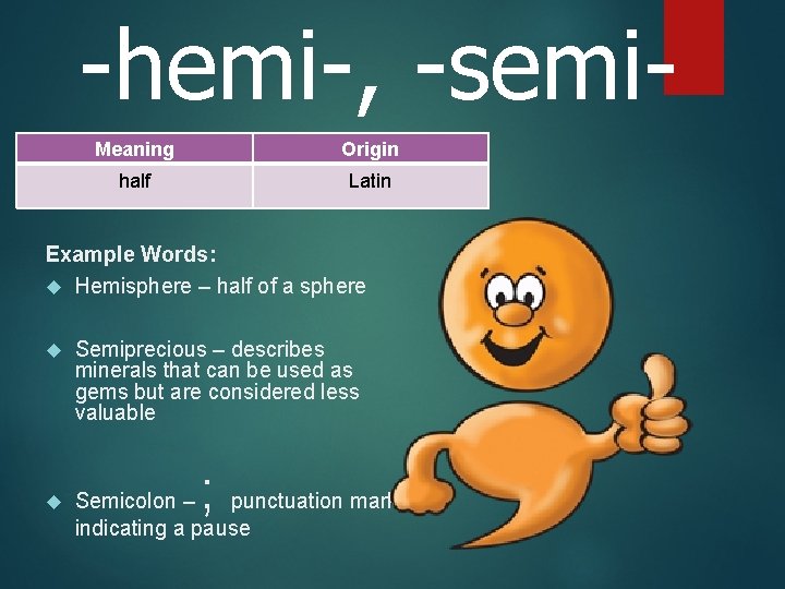 -hemi-, -semi. Meaning Origin half Latin Example Words: Hemisphere – half of a sphere