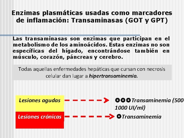 Enzimas plasmáticas usadas como marcadores de inflamación: Transaminasas (GOT y GPT) Las transaminasas son