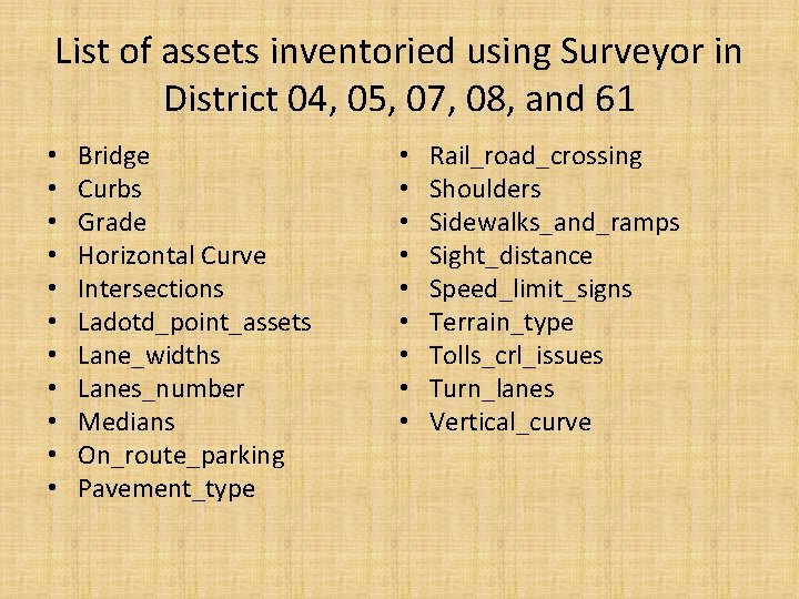 List of assets inventoried using Surveyor in District 04, 05, 07, 08, and 61