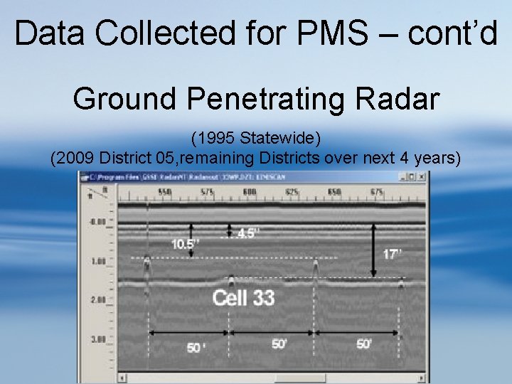 Data Collected for PMS – cont’d Ground Penetrating Radar (1995 Statewide) (2009 District 05,