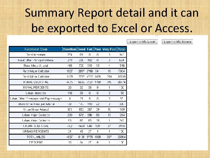 Summary Report detail and it can be exported to Excel or Access. 