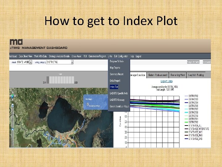 How to get to Index Plot 