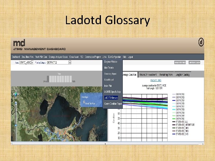 Ladotd Glossary 