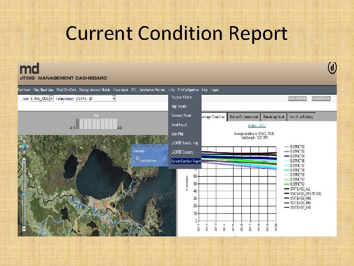 Current Condition Report 