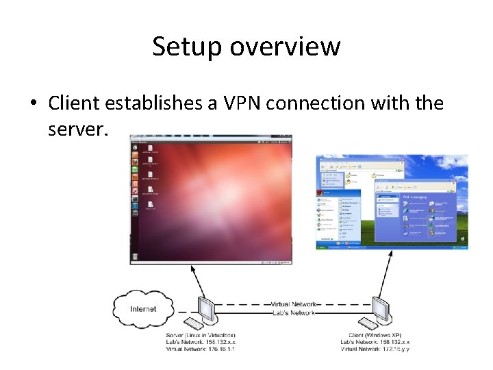 Setup overview • Client establishes a VPN connection with the server. Setup overview • Client establishes a VPN connection with the server.