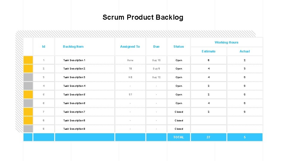 Scrum Product Backlog Working Hours Id Backlog Item Assigned To Due Status Estimate Actual
