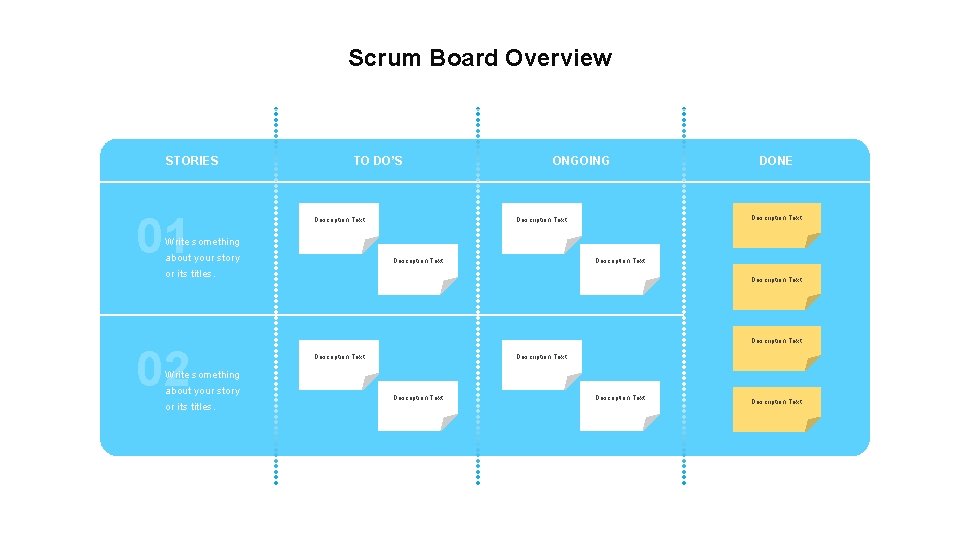 Scrum Board Overview STORIES 01 TO DO’S Description Text ONGOING DONE Description Text Write