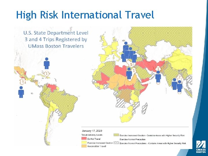 High Risk International Travel 