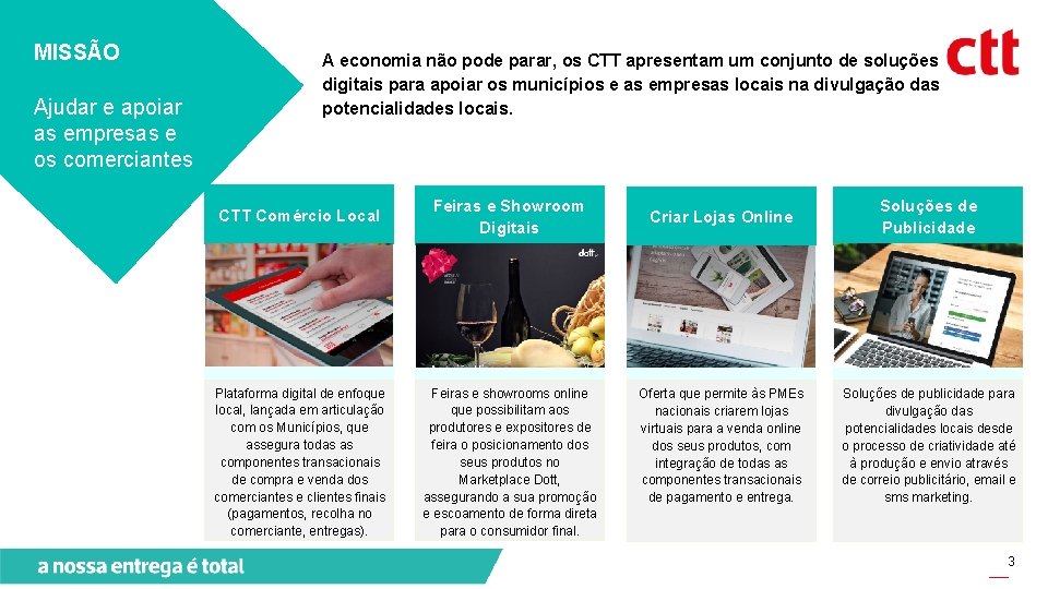 MISSÃO Ajudar e apoiar as empresas e os comerciantes A economia não pode parar,