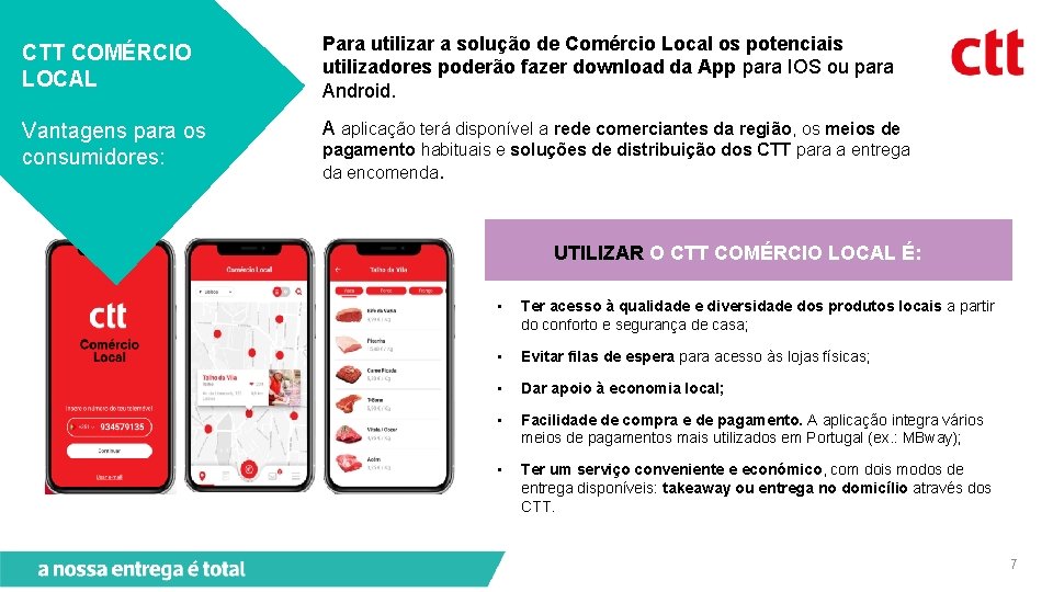 CTT COMÉRCIO LOCAL Para utilizar a solução de Comércio Local os potenciais utilizadores poderão
