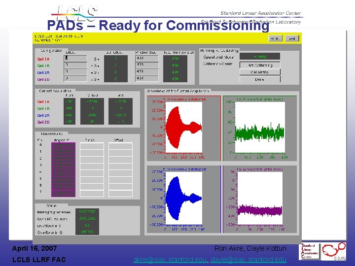 PADs – Ready for Commissioning April 16, 2007 LCLS LLRF FAC Ron Akre, Dayle