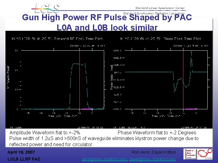 Gun High Power RF Pulse Shaped by PAC L 0 A and L 0