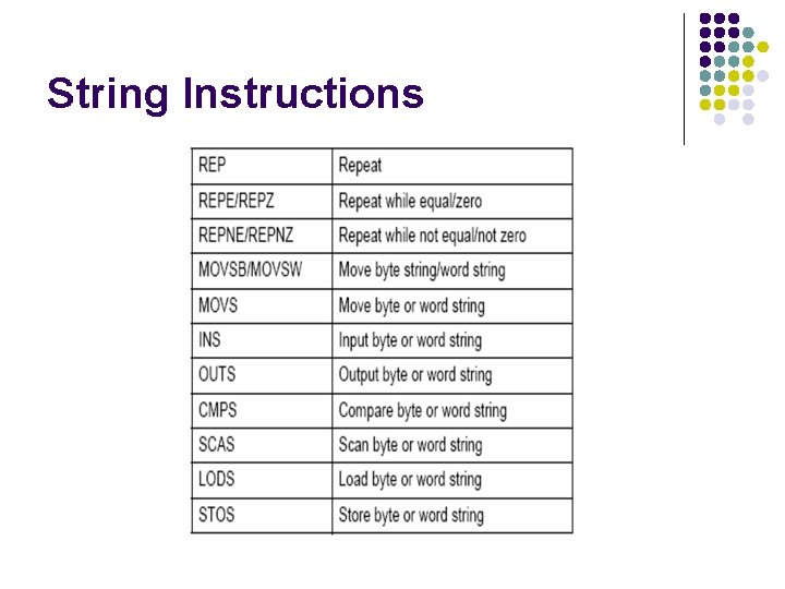 String Instructions 