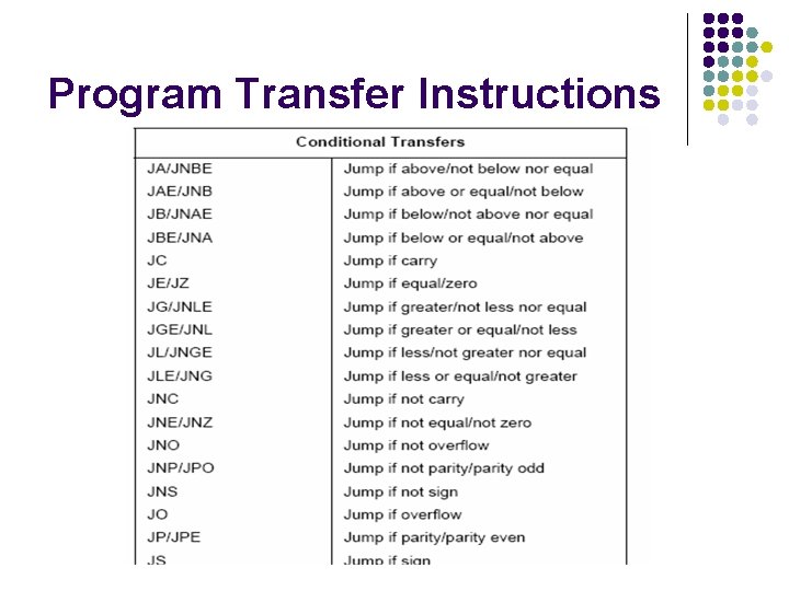 Program Transfer Instructions 