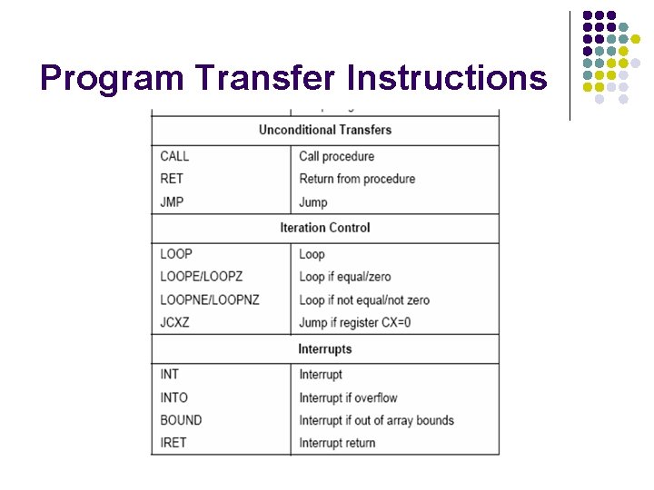 Program Transfer Instructions 