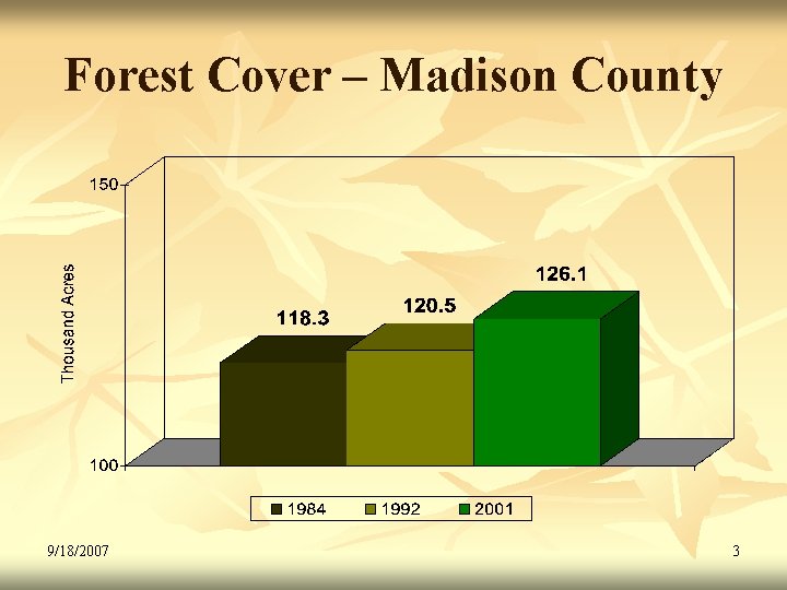 Forest Cover – Madison County 9/18/2007 3 