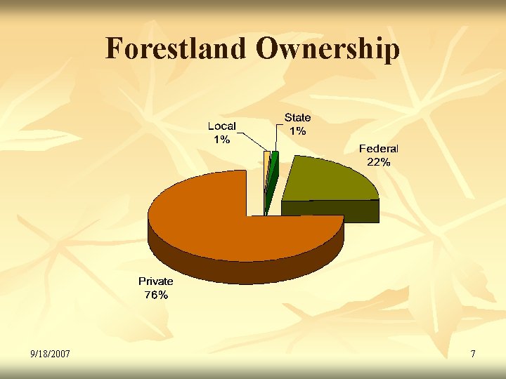 Forestland Ownership 9/18/2007 7 