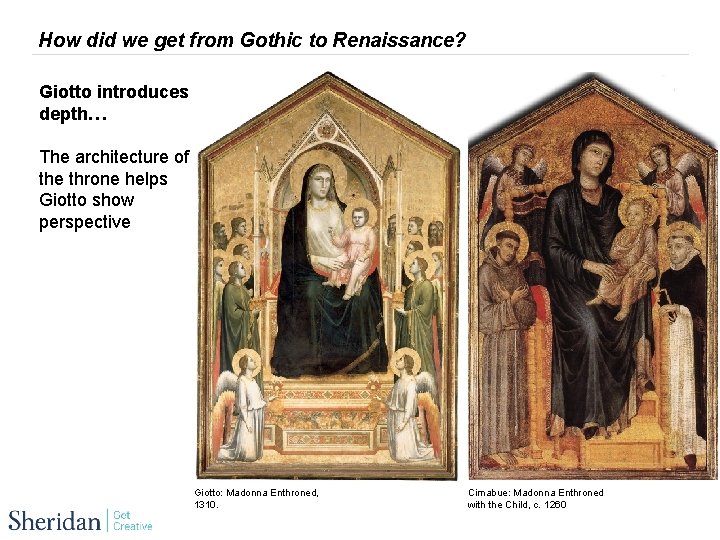 How did we get from Gothic to Renaissance? Giotto introduces depth… The architecture of