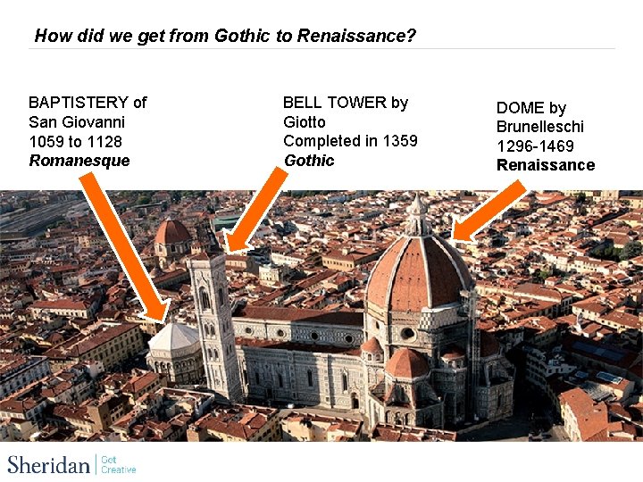 How did we get from Gothic to Renaissance? BAPTISTERY of San Giovanni 1059 to
