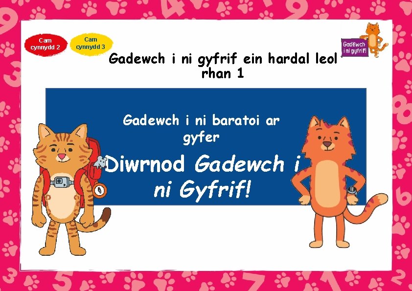 Cam cynnydd 2 Cam cynnydd 3 Gadewch i ni gyfrif ein hardal leol rhan