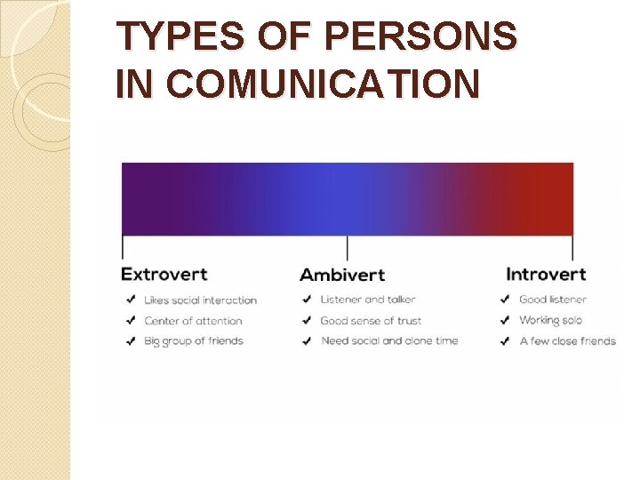TYPES OF PERSONS IN COMUNICATION 