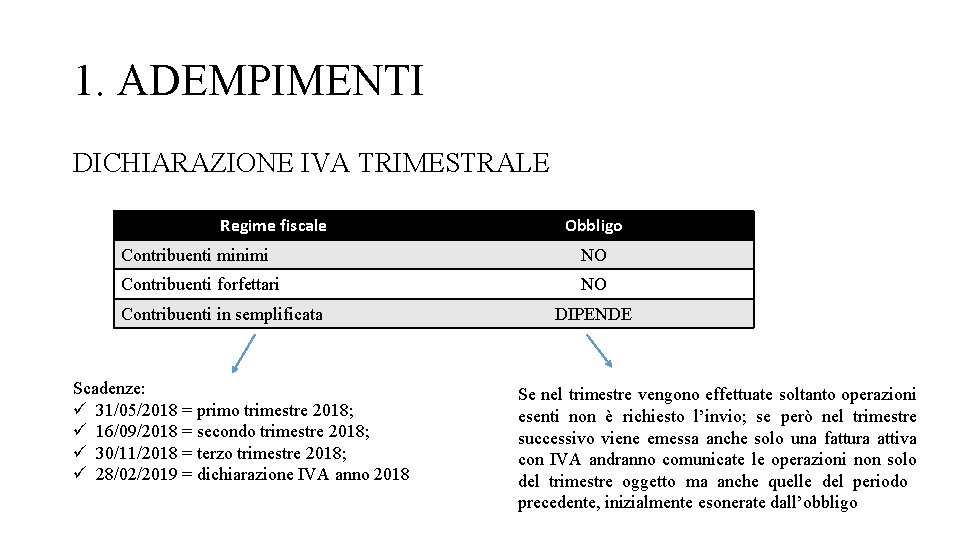 1. ADEMPIMENTI DICHIARAZIONE IVA TRIMESTRALE Regime fiscale Obbligo Contribuenti minimi NO Contribuenti forfettari NO