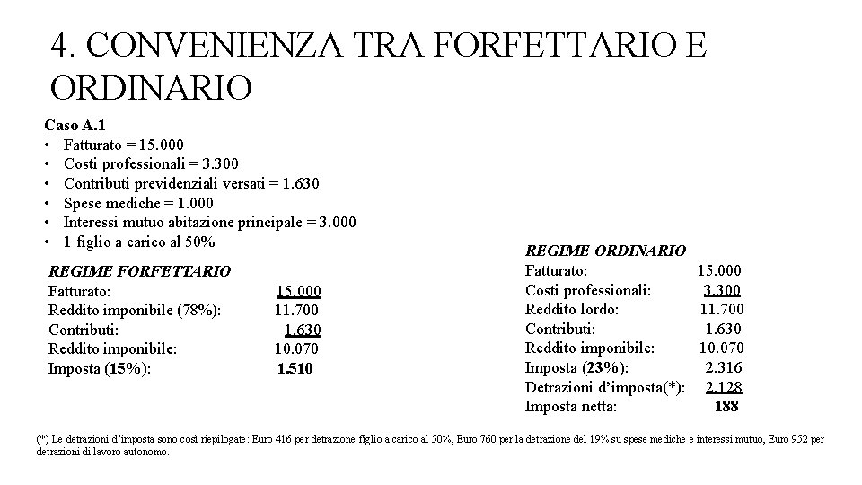 4. CONVENIENZA TRA FORFETTARIO E ORDINARIO Caso A. 1 • Fatturato = 15. 000