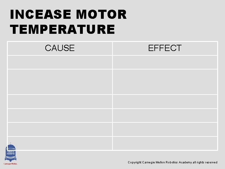 INCEASE MOTOR TEMPERATURE CAUSE EFFECT Copyright Carnegie Mellon Robotics Academy all rights reserved 
