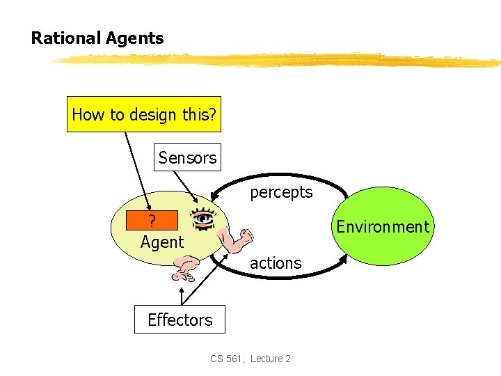 Rational Agents How to design this? Sensors percepts ? Agent Environment actions Effectors CS