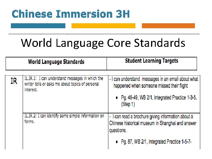 World Language Core Standards 