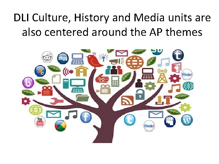 DLI Culture, History and Media units are also centered around the AP themes 