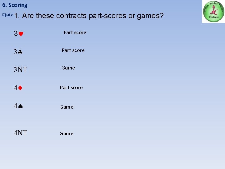 6. Scoring Quiz 1. Are these contracts part-scores or games? 3 Part score 3